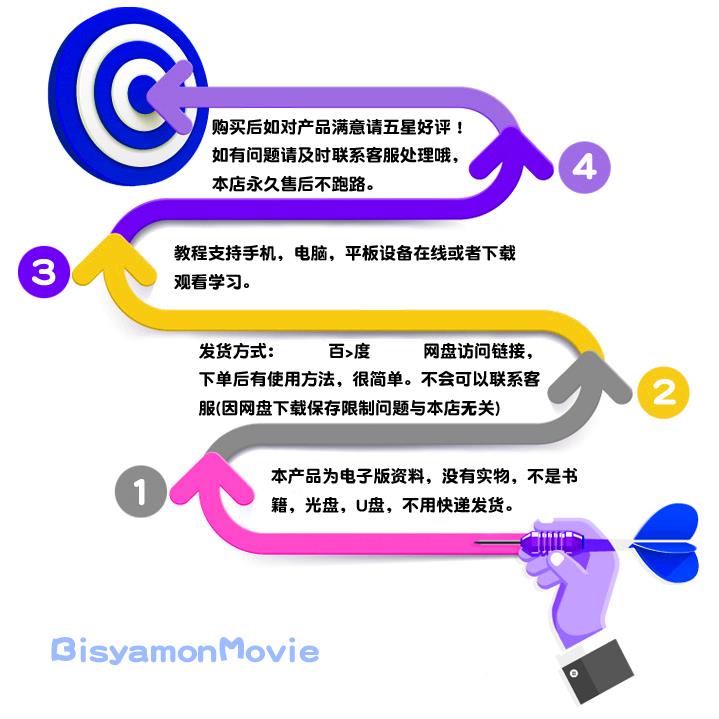 北京遇上西雅图 国语电影1-2部汤唯 4K宣传画1080P影片非装饰画 - 图2