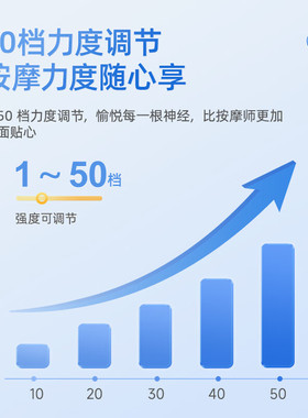 家用多功能按摩贴针灸理疗电疗仪