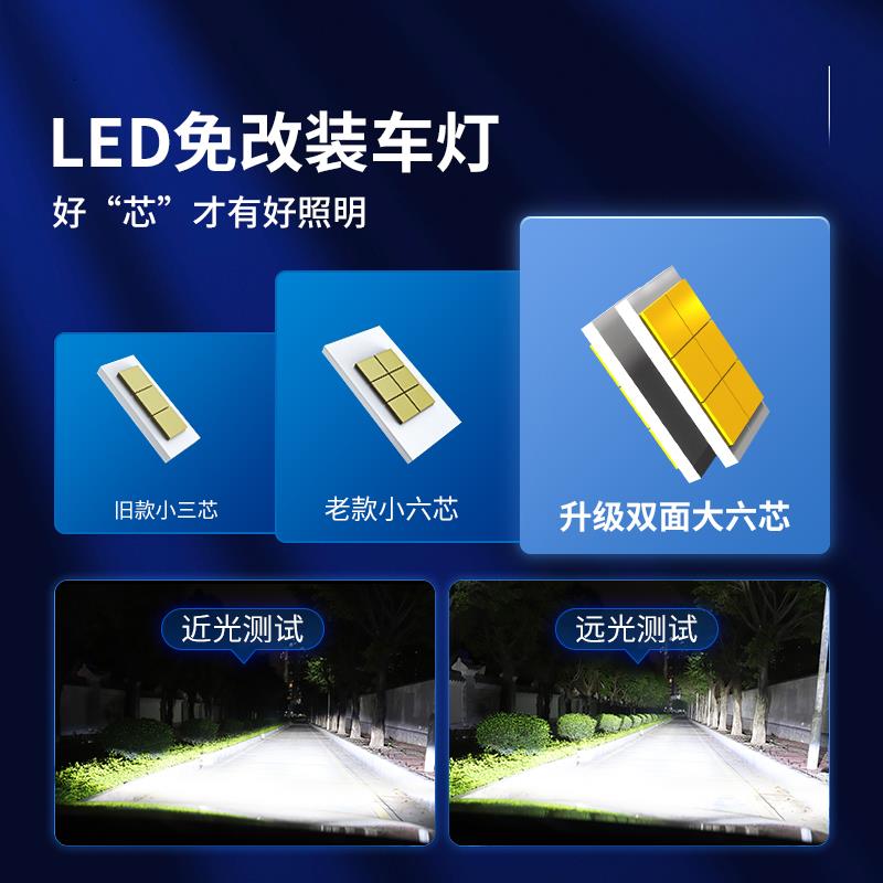 汽车led大灯h7超亮H4远近一体强光h1h11远近光9005/6灯泡前照车灯 - 图1