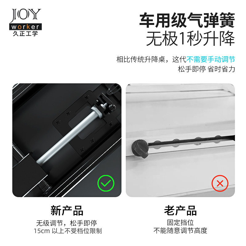 Joyworker站立式工作台桌面升降台办公电脑桌显示器增高折叠轻薄 - 图2