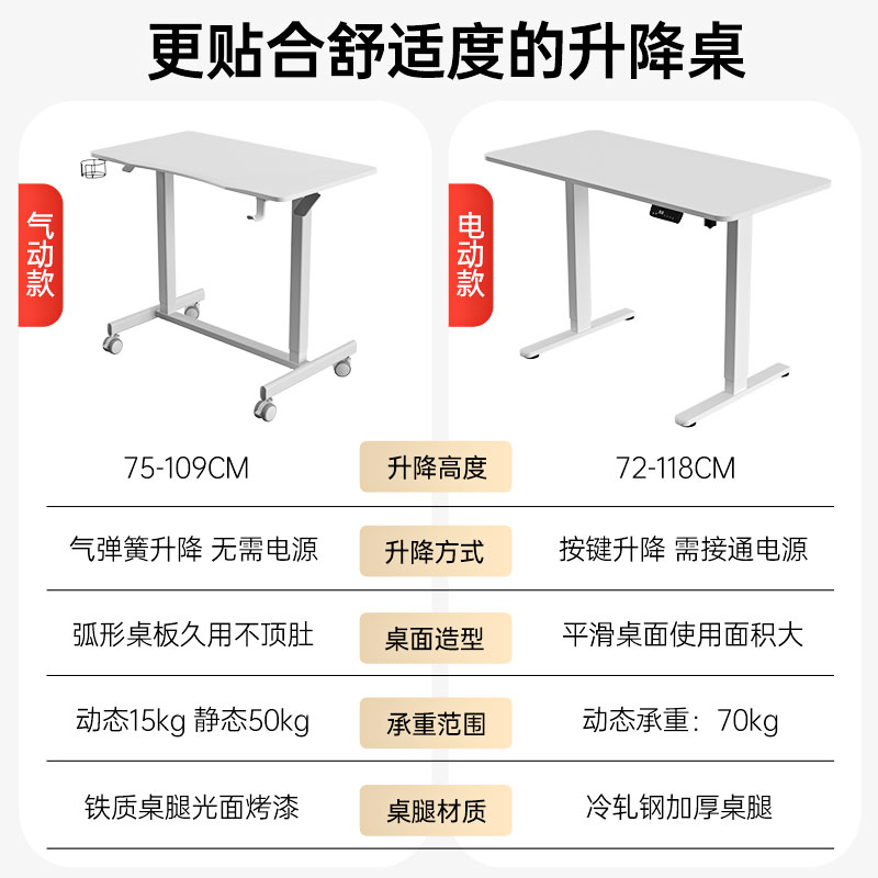 joyworker可移动升降桌办公桌书桌带轮床上卧室学习电脑电动升降 - 图3