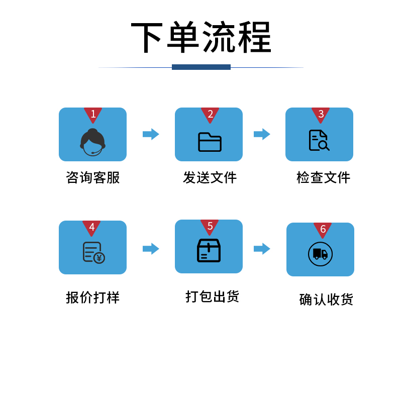 打印资料网上打印a4黑白书本印刷成册彩色培训教材打印论文书籍 - 图2