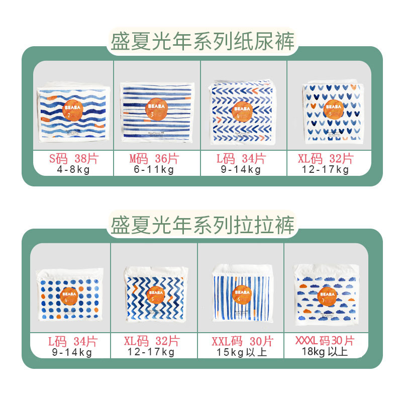 BEABA碧芭盛夏光年拉拉裤XL婴儿尿不湿XXL超薄透气L男女宝宝XXXL-图0