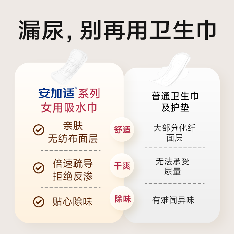 MoliCare妙力安加适德国进口女性吸水巾成人漏尿卫生巾产妇护垫