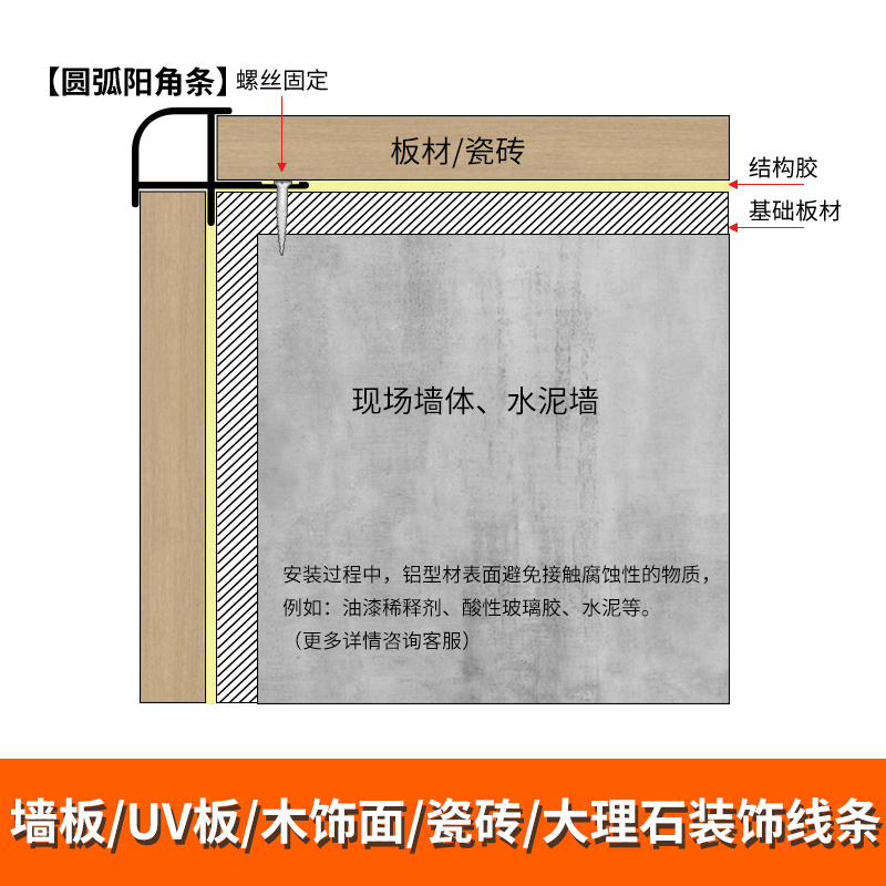 铝合金护墙板圆弧阳角收边瓷砖护角装饰线条金属木饰面包边收口条