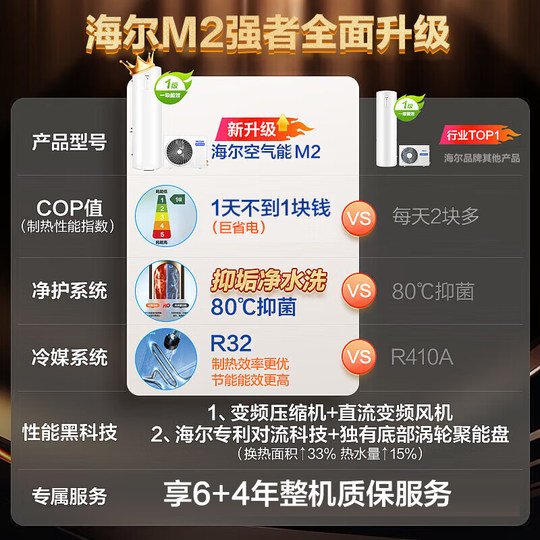 Haier variable frequency air energy home super first-class energy efficiency