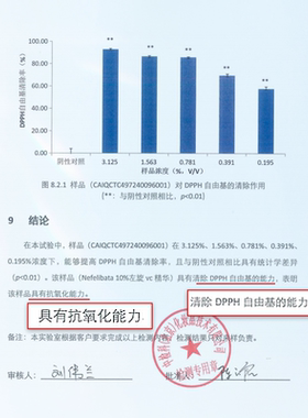 百亿NEFELIBATA任何肤质