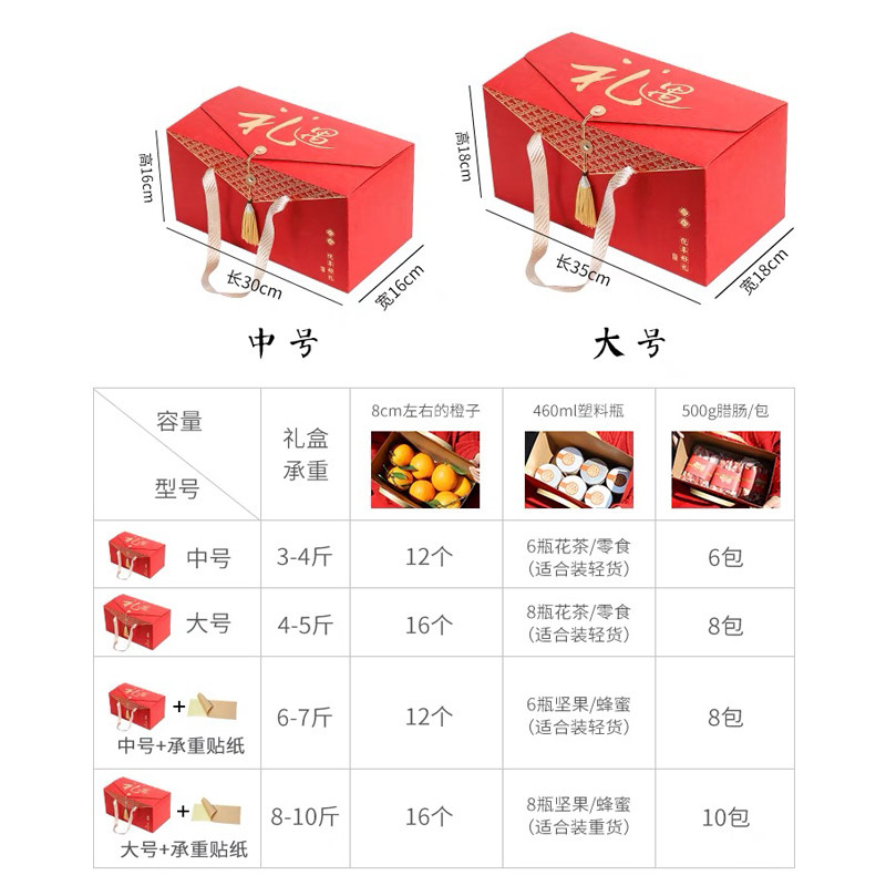 春节年货包装盒糕点零食礼品盒节日送礼礼盒坚果特产礼盒空盒子,淘宝优惠券,粉丝福利购,淘宝优惠卷