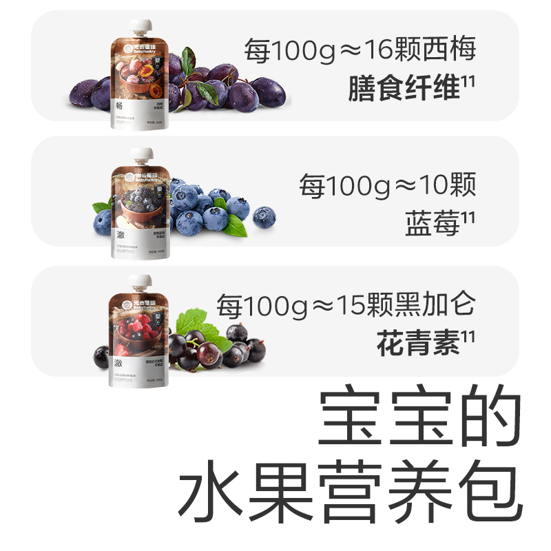 光合星球婴幼儿水果泥带绳宝宝儿童辅食泥礼盒西梅泥无添加盐6月+ - 图0