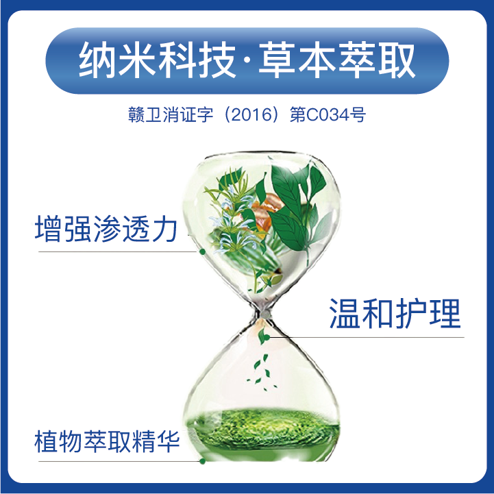诺兰康私立净肛门私处皮肤膏男女通用适合各种皮肤质