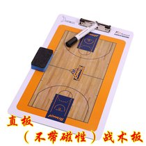 Sand Trays Equip N Basketball Program Teach Coaching Board Upscale Superior Magnet Illustration Board Teaching Combat Restrian Events