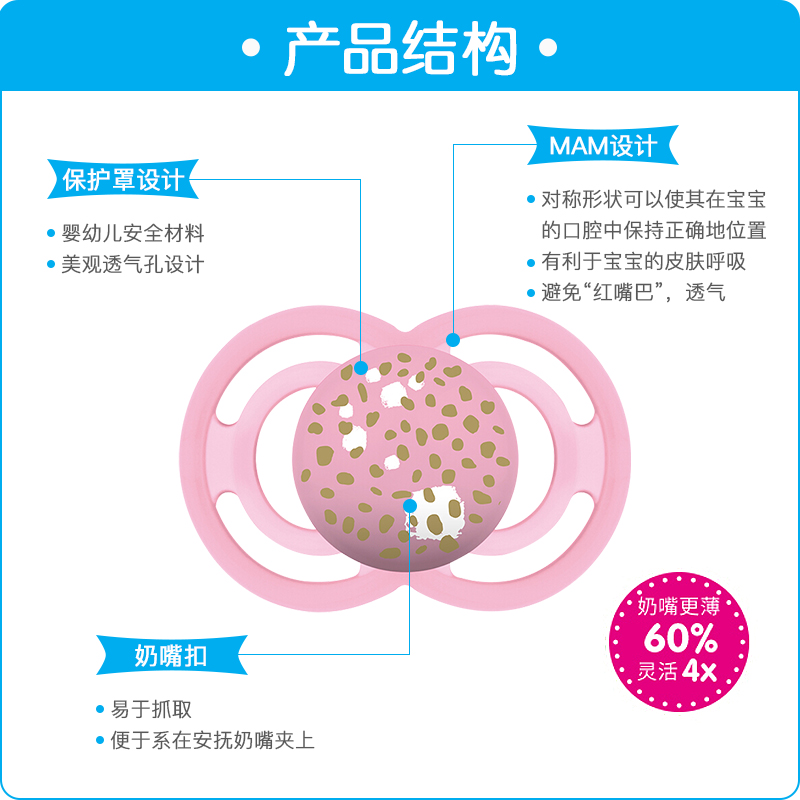 MAM美安萌Perfect3段16个月以上超软日夜用宝宝安抚奶嘴哄娃神器