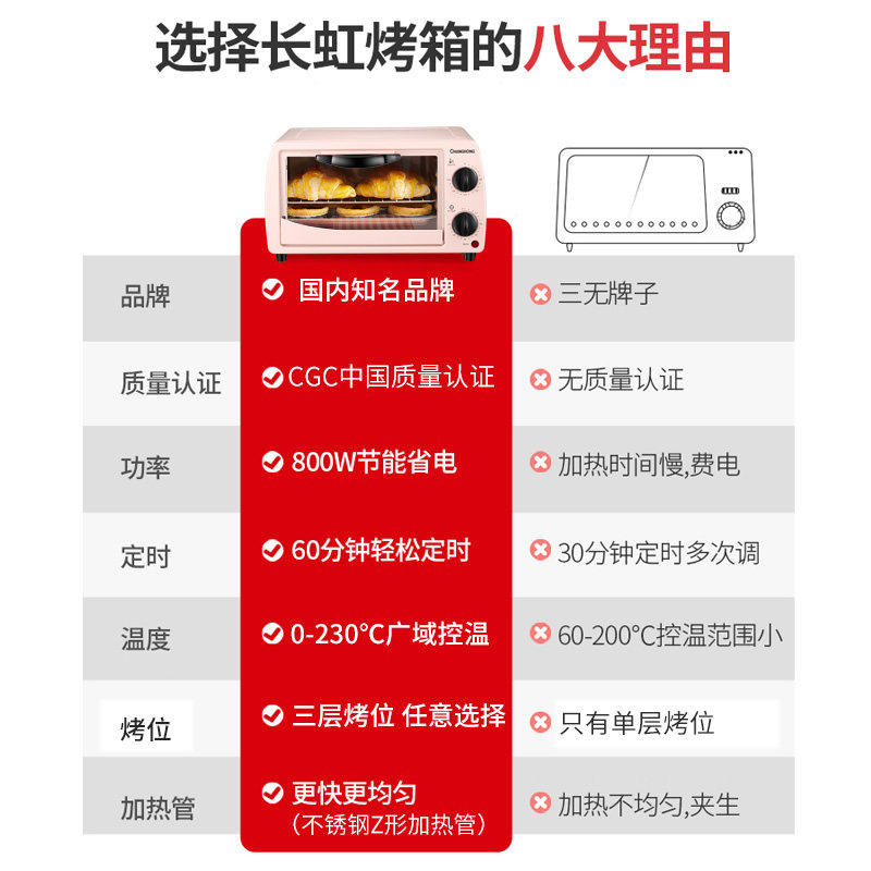 长虹12升可控温 长虹科嘉霖电烤箱