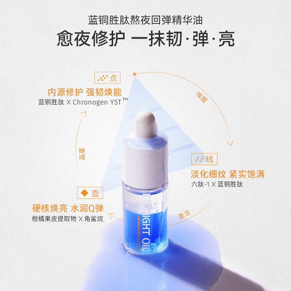 monstercode野兽代码蓝精灵精华油 monstercode液态精华