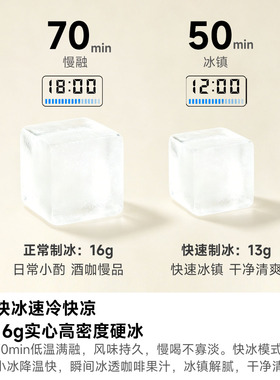 宜米制冰冰棒机方块果汁酸奶冰小型家用户外亲子雪糕制冰机冰格