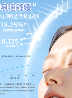 5100高原级防晒喷雾紫外线SPF50+