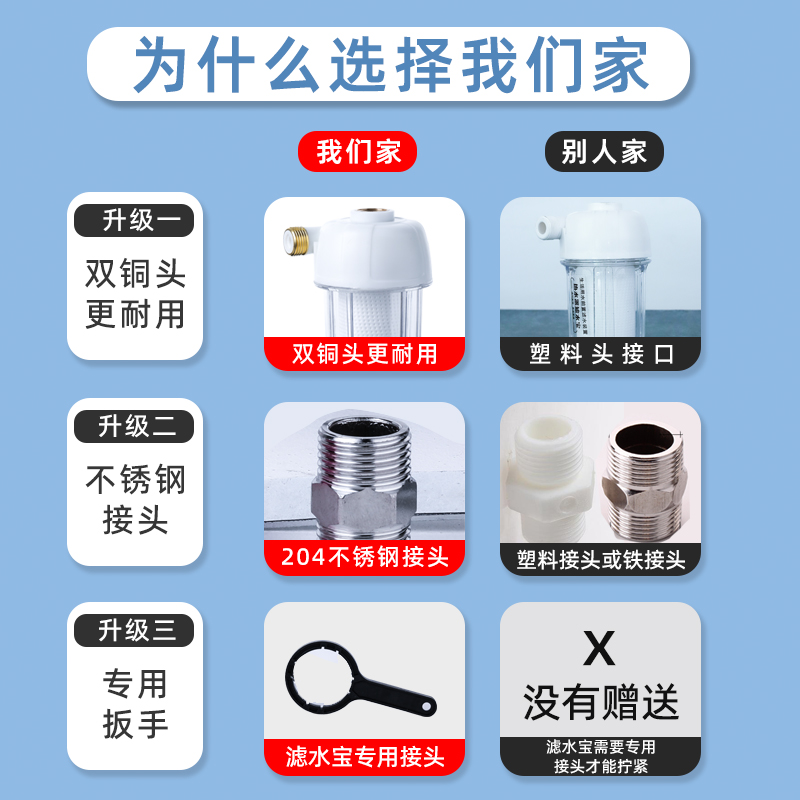 燃气电热水器柠檬酸除垢剂清洗工具神器免拆水垢清洗剂家用清洗剂 - 图3