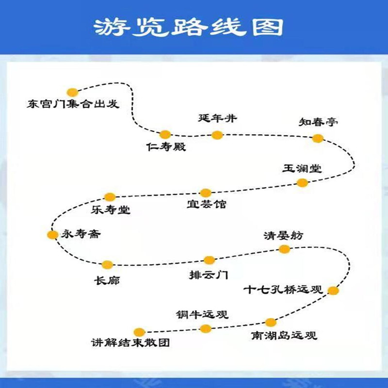 北京颐和园3H亲子游【至尊15人*帮约票】私家团导游讲解一日游-图3