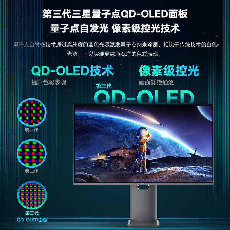 SANC盛色32英寸4K三星量子点QD-OLED面板240Hz电竞显示器OM32uPro - 图1