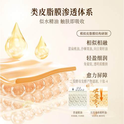 宫芙身体精华手部护理油喷雾全身素颜霜一抹冷白皮保湿官方正品女 - 图3