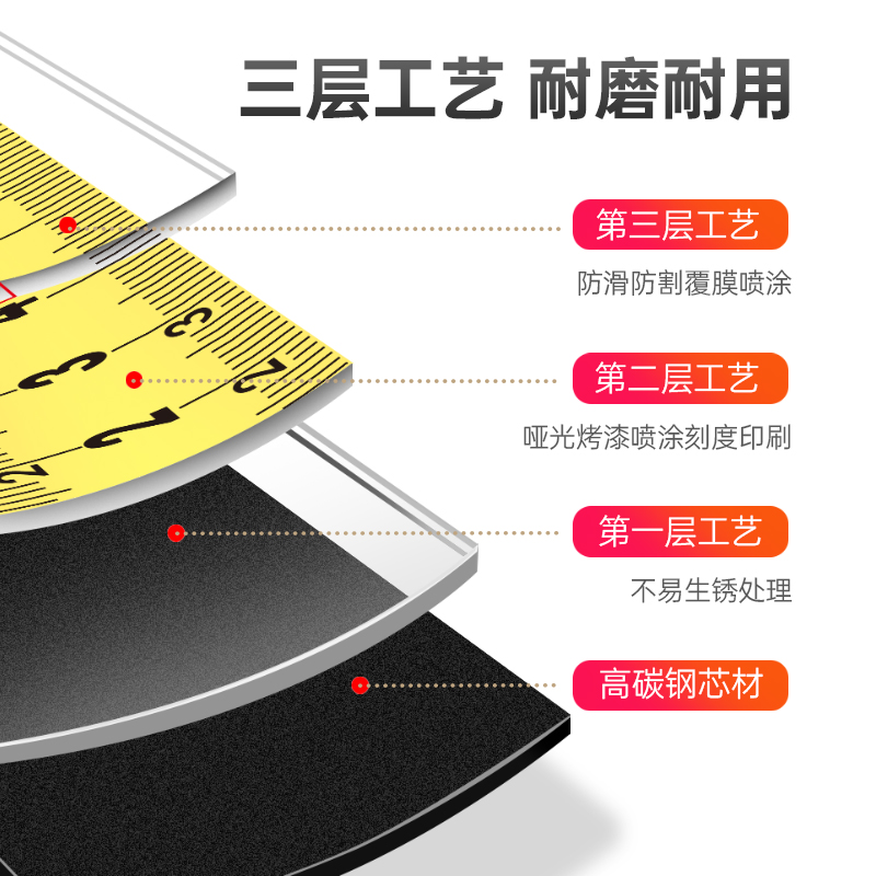西班牙瑞比RUBI原厂包胶卷尺5米8米测量卷尺钢尺子随身拉尺带磁铁 - 图2