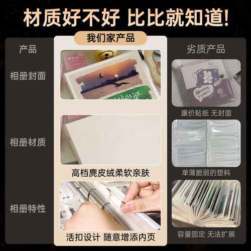 3寸拍立得相册照片收纳宝宝成长小卡活页收纳册家庭大容量情侣diy - 图2