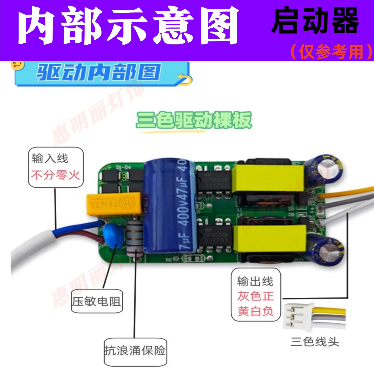 图3