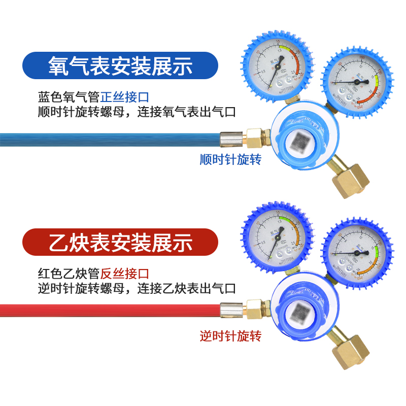 空压机气管大小风炮高压软管气泵喷漆防爆氧气乙炔管焊割管水枪管 - 图1