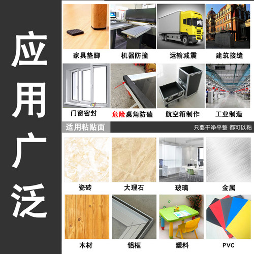 黑色高粘性超薄款EVA海绵单面胶带0.5mm-1mm-1.5mm厚泡棉单面背胶自粘耐磨防撞防刮防水密封门窗电子海绵垫片 - 图3