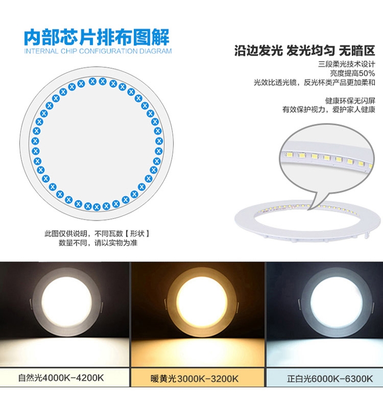 LED筒灯超薄1cm嵌入式简灯圆形面板灯3W12W15W客厅吊顶天花灯110v - 图1