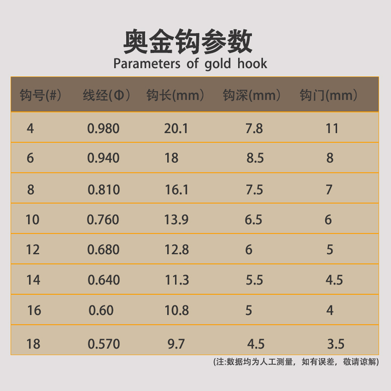 正品奥金鱼钩路亚微物三本钩加强加粗马口小翘嘴锚鱼三爪钩锚钩子-图2