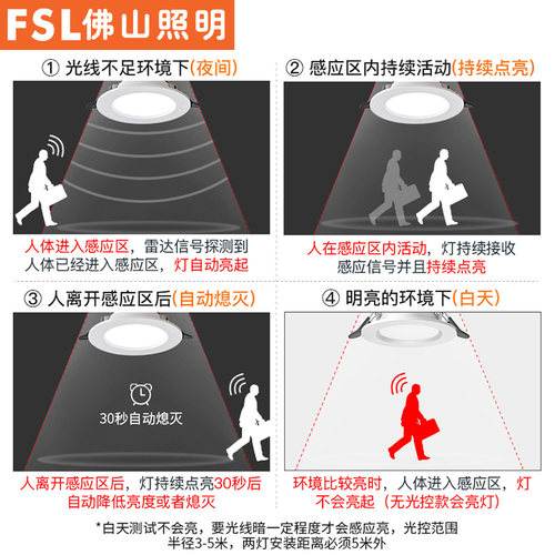 佛山照明LED筒灯微波雷达人体感应天花灯走廊嵌入式过道楼梯射灯 - 图2