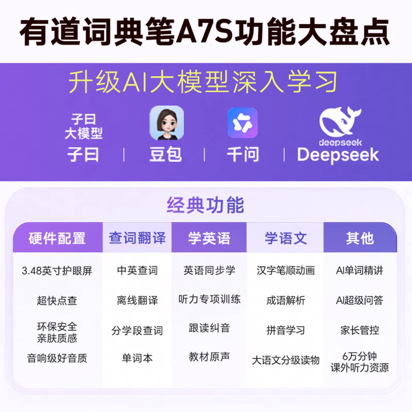 网易有道词典笔A7S翻译笔英语点读笔扫描笔电子词典通用小学生初中生高中生大学生官方旗舰店