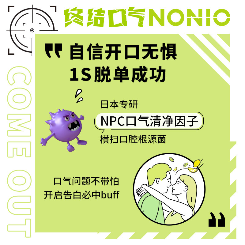  NONIO漱口水