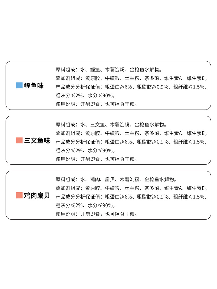 欢鱼猫条零食100支整箱增肥发腮无诱食剂幼猫罐头湿粮猫咪营养膏-图1