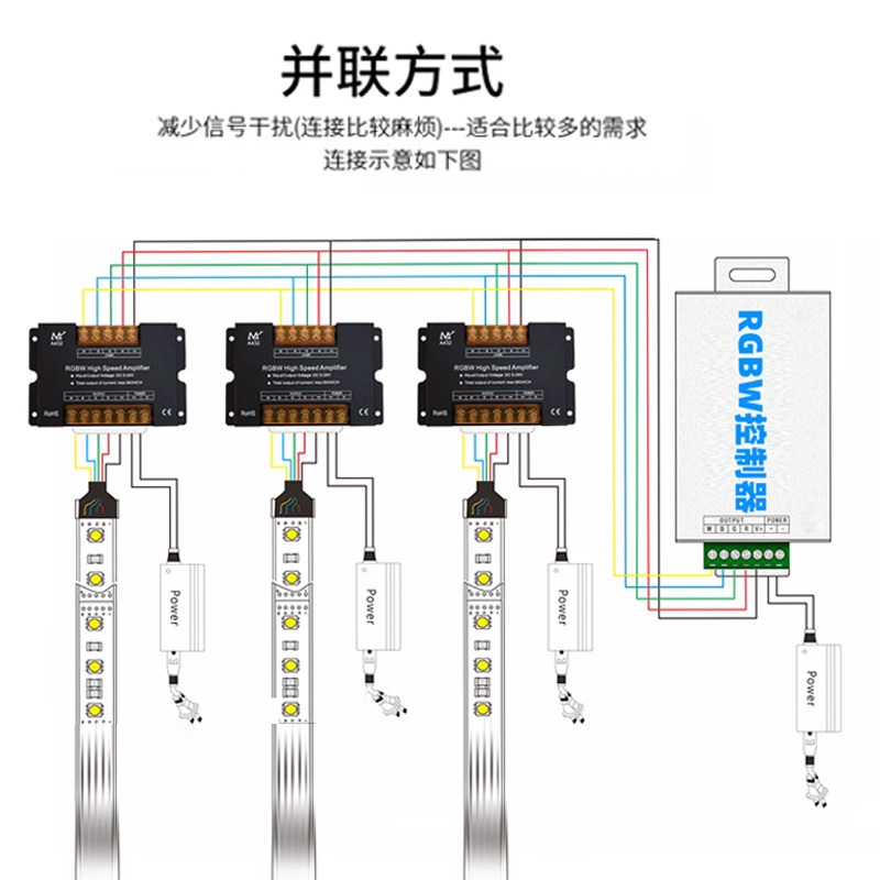 led低压pwm灯带rgbcw3路4路5路高速大功率信号放大器中继器5-24V - 图2
