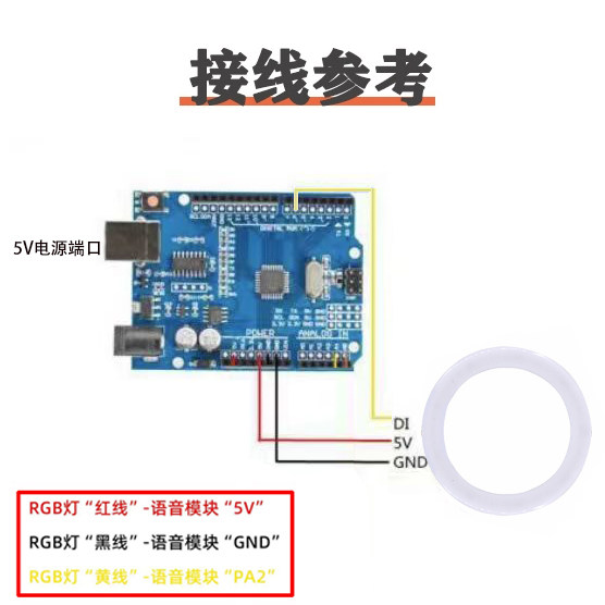 全彩WS2812跑马流水灯环54位高亮幻彩天使眼杜邦接头COB圆形灯5V,淘宝优惠券,粉丝福利购,淘宝优惠卷