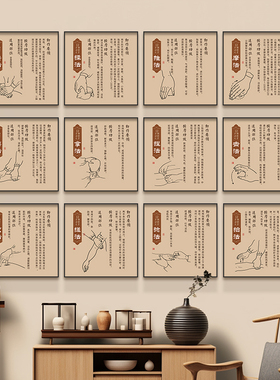 12种推拿手法挂画养生馆布置壁画