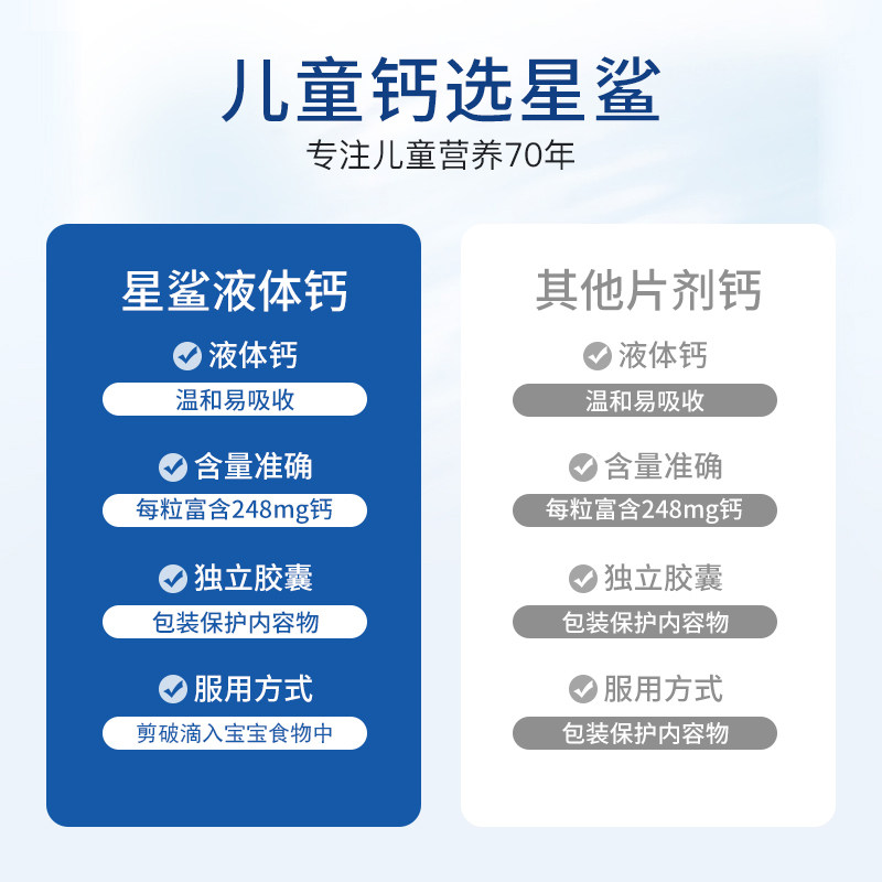 星鲨儿童液体钙60粒小宝宝软胶囊 星鲨母婴钙铁锌