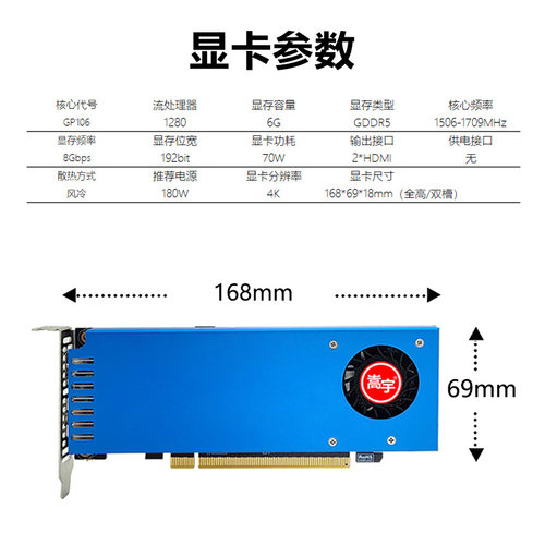 嵩宇GTX1060 6G 5G 3G游戏卡刀卡1650服务器工控机一体机半高显卡 - 图1