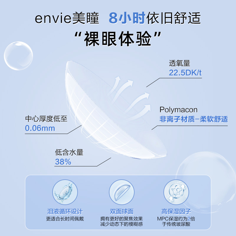 envie香氛系列美瞳日抛10片装小直径高光渐变彩色隐形眼镜非月抛