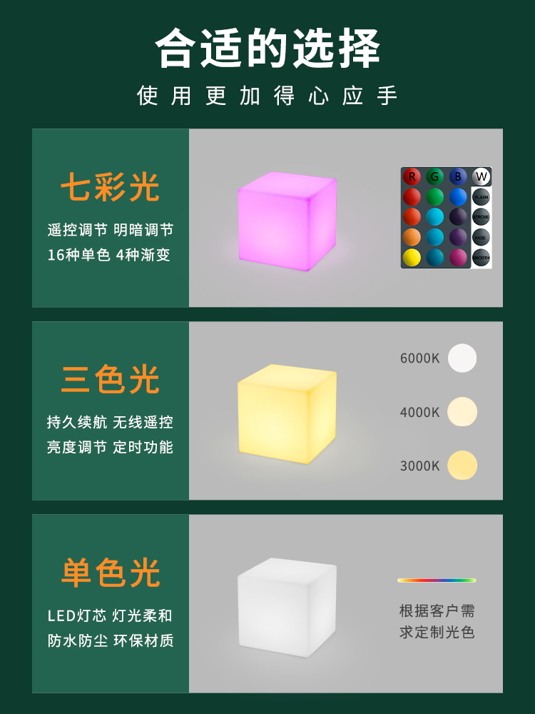 太阳能庭院灯户外防水发光立方体灯景观别墅阳台花园布置装饰方块-图3
