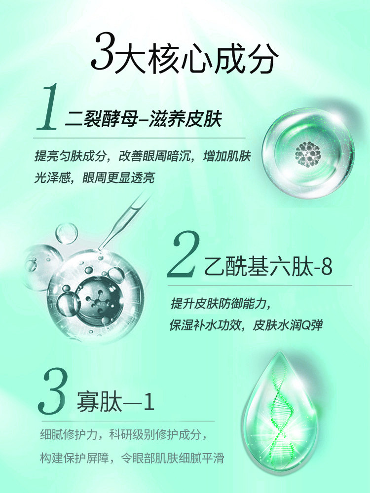 伊护二裂酵母寡肽眼部精华凝露眼纹 伊护眼霜