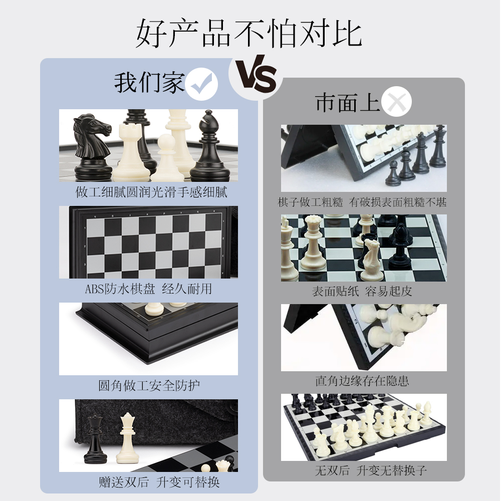 A&A CHESS/领御 入门款磁性国际象棋/儿童/磁性棋子/折叠盒易收纳 - 图3