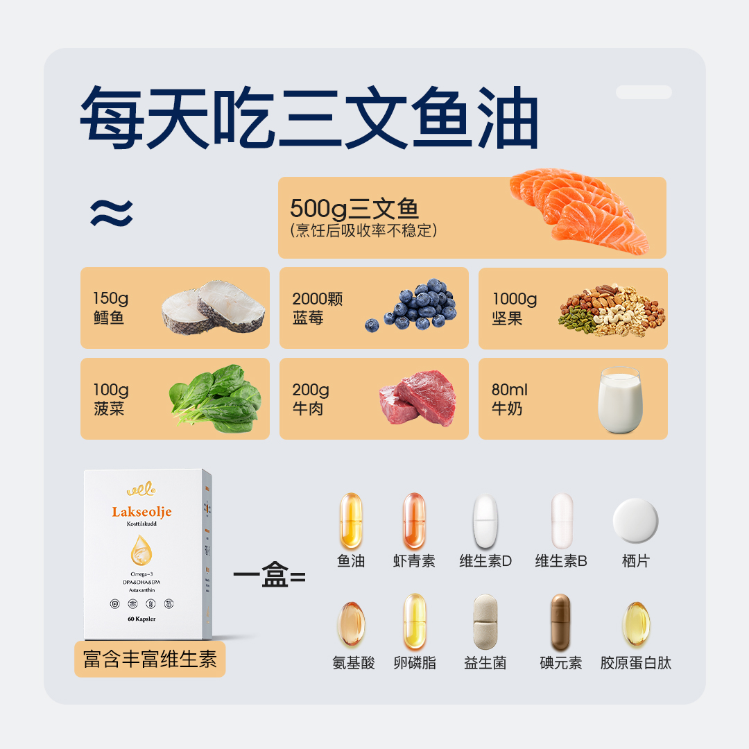 VEL诺蓝宝鱼油挪威DHA深海大脑鱼油补脑儿童青少记忆力备考鱼油