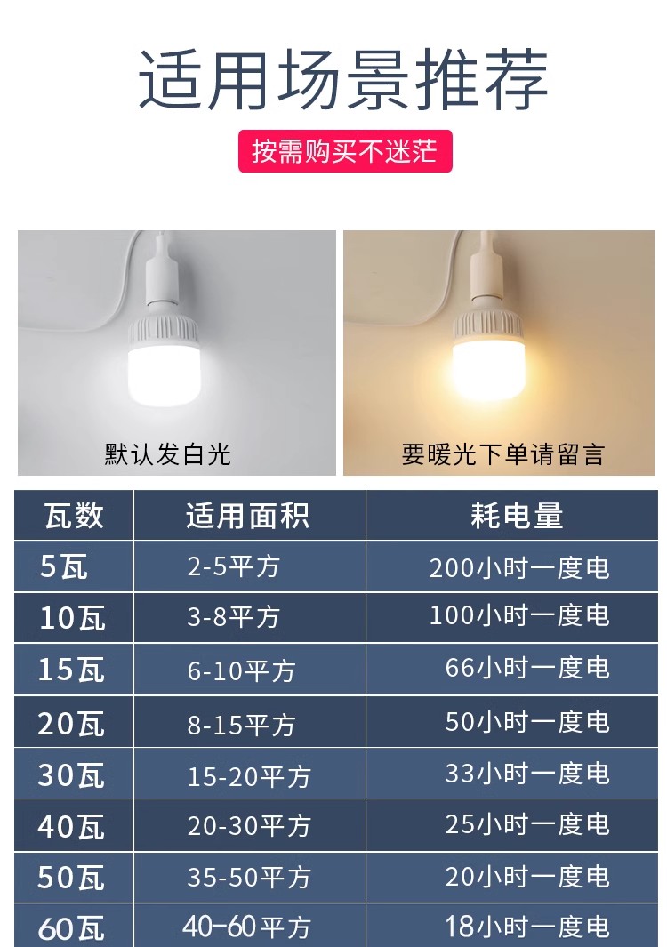 带线照明灯灯泡带插头家用LED开关E27螺口简易插座直插悬挂式节能 - 图2