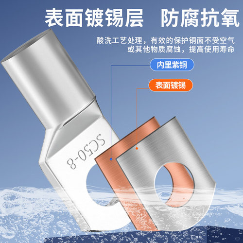 SC国标窥口铜线鼻子紫铜线耳镀锡冷压接线端子6/10/35平方 铜鼻子 - 图0