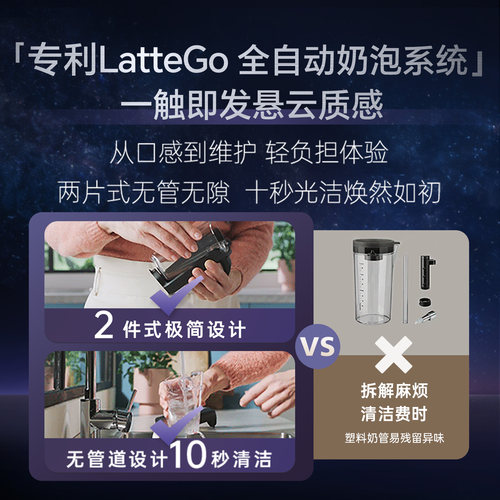 飞利浦咖啡机意式全自动新款家用小型现磨研磨一体新3系5系 - 图1