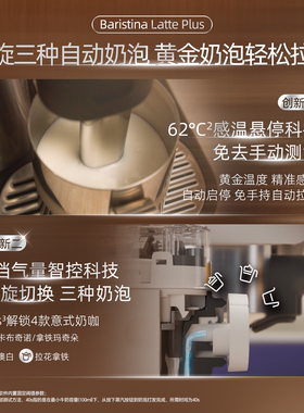 【新品双11狂欢】飞利浦咖啡机Baristina Latte Plus半自动意式
