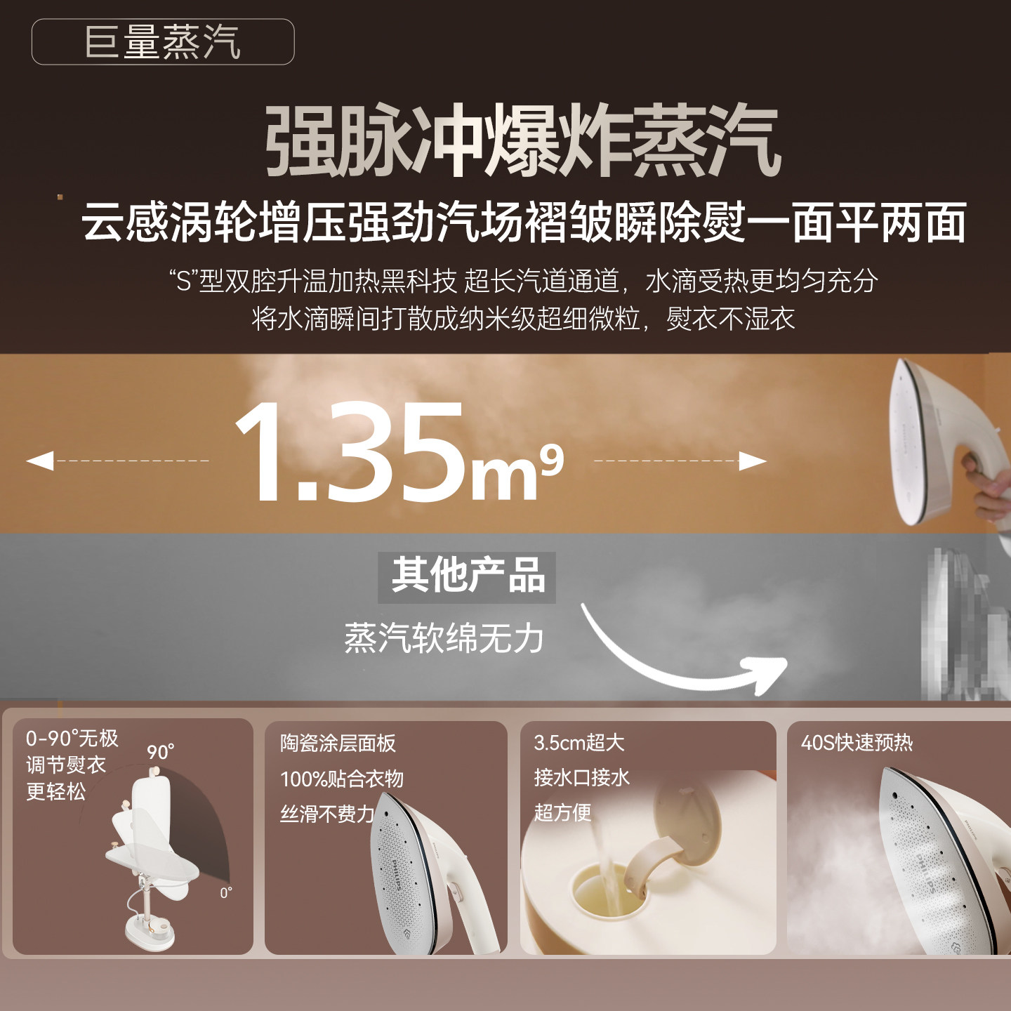 飞利浦挂烫机手持熨烫机2026新款家用蒸汽熨斗挂烫平烫一体机5050